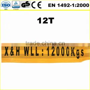 12T Eye to Eye Double Flat Polyester Lift Sling Quality Choice thumbnail-3