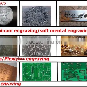 2.2KW Spindle CNC 6040 Z-S2200W Engraving Machine Router Milling for Wood Metal Stone With Limit Switch thumbnail-6
