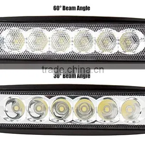 Quality Assured 18W LED Work Light IP67 12V LED Mining Working Light thumbnail-2