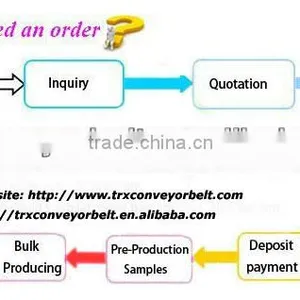 Fire Resistant Rubber Conveyor Belt for Materials With Fire Hazards thumbnail-3
