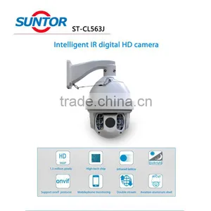 Full HD 960P Indoor Dome ip Camera thumbnail-1