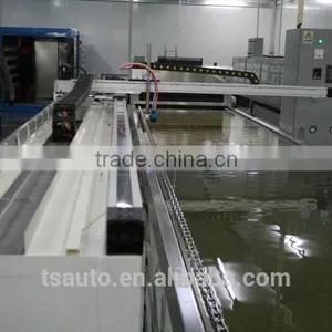 TSAUTOP Customizable Automatic Film Flowing Machine for Water Transfer Printing thumbnail-6