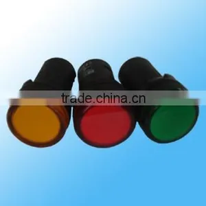 Indicator thumbnail-1