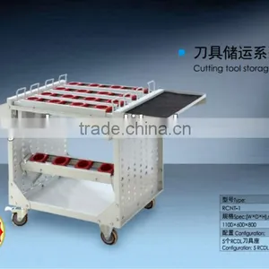 RYWL Steel Cutting Tools Cabinet thumbnail-2