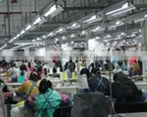 Xingcheng EC Garment Manufacturing Co., Ltd. company overview - view 3 thumbnail