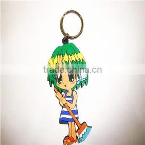 Keychain,pu Keychain,pvc Keychain thumbnail-5