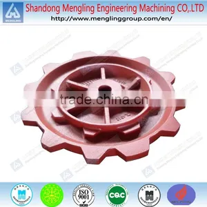 Casting Iron Sand Casting Process Pump Covers thumbnail-1