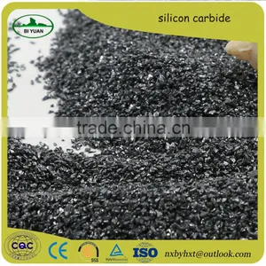 Green Silicon Carbide Abrasive, Black Sic Abrasive thumbnail-4
