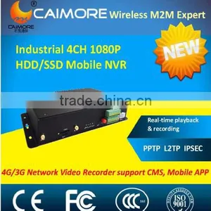 3G Mobile NVR Support Real Time Video Monitor GPS Track, IO, G-sensor for ATM,koisk,vending Machine Monitoring thumbnail-1