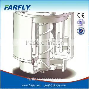 Farfly FTM Basket Mill,mixing Machine for Pigment thumbnail-4