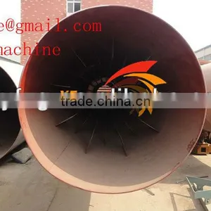 Rotary Dryer for Coconut Shell,oil Palm Fiber Yufeng Brand thumbnail-1
