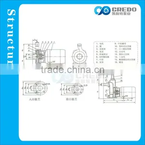 250AYS80 High Efficient Auto Electric Oil Pump thumbnail-4