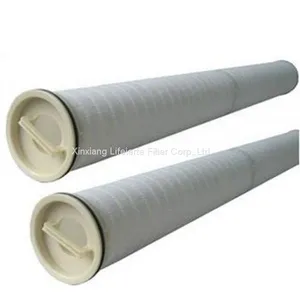 Pall High Flow Water Filter Element HFU640UY100J thumbnail-1