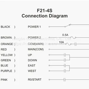 F21-4S_14