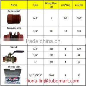 PPH Pipe Fitting With Thread Fittings of Pph New Plastic Material thumbnail-6