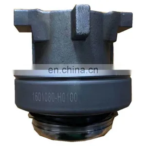 Clutch Release Bearing 3151000493 for Dongfeng Truck thumbnail-2