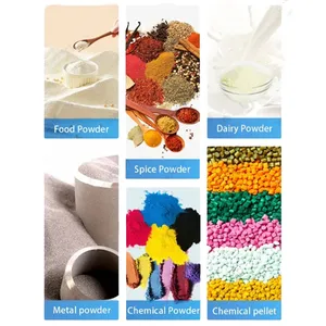 PanQi Mixer Industrial Double Screw Mixer Factory Direct Sale U-shaped Spice With CE thumbnail-2