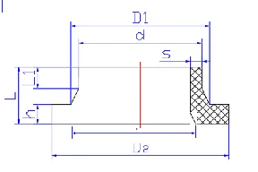 HDPE VR Flange Adapter (ASME ISO) thumbnail-2