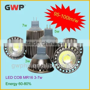 Dimmable Mr11 Led Spotlight thumbnail-1
