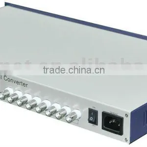 Fiber Optic Video Signal Converters thumbnail-1