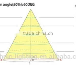 ISO9001 Approved LED Cabinet Lamps,1w Led Spot Light for Cabinet,DIY Led Kitchen Furniture Light thumbnail-4