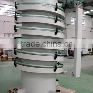z Type Bucket Elevator thumbnail-3