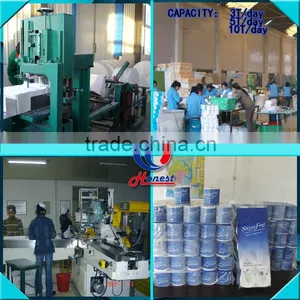 2400mm Cylinder Former Tissue Paper Machine Price, 8 TPD Cost of Tissue Paper Machine Quality Choice thumbnail-2