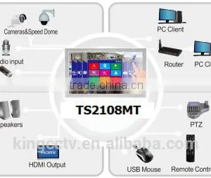 AHD NVR DVR 3 in 1 AHD 21.5" LCD Touch Screen 21.5'' 1080P LED Monitor CCTV Multi-touch XVR thumbnail-6
