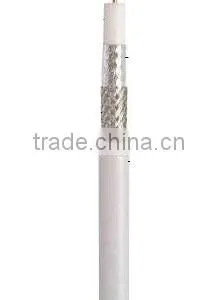 RG58 Coaxial Cable Used for for Communication and Signal Control Systems thumbnail-1