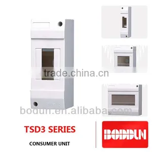 TSD3 PANEL BOARD thumbnail-1