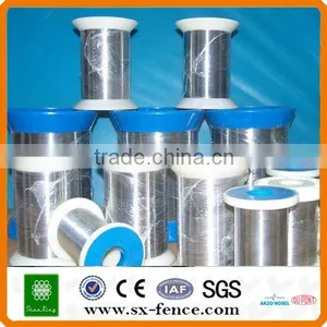 Galvanized Iron Steel Stitching Binding Wire From China thumbnail-1