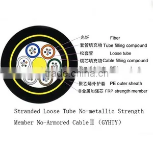 Stranded Loose Tube No-metallic Strength Member No-Armored Cable(GYHTY) thumbnail-1