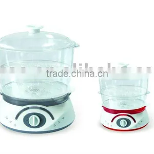 Food Processing Machiner thumbnail-1