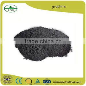 High Carbon Graphite Carburetant thumbnail-3