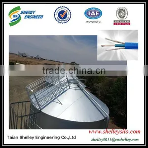 Remote Multi-channel Grain Silo Temperature Monitor thumbnail-1