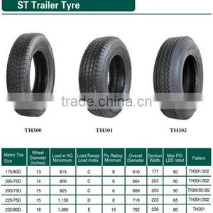 Top Quality and LOW PRICE CHINA BRAND FACTORY SUPPLIER ST175/80D13 ST205/75D14 ST205/75D15 205/75D15 BIAS TRAILER TIRE thumbnail-1