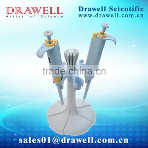 Adjustable Plastic Pipette 10ml thumbnail-1
