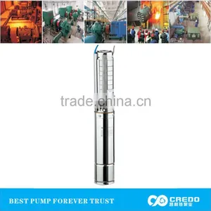 2 Inch Diesel Water Pump thumbnail-1
