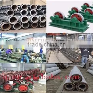 CICQ a Set of Machine for Making Concrete Pole thumbnail-3