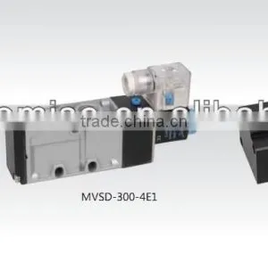 MV SD Pressure Relief Valve With High Quality thumbnail-1