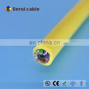 Fine Conductor Flexible Bare Copper Electrical Wire Towline Cable thumbnail-3