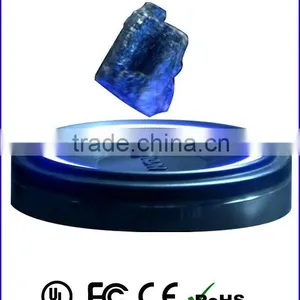 Automatic Rotating and Floating Rock in AVATAR thumbnail-1
