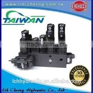 China Supplier Hydraulic Press Machine Price thumbnail-3