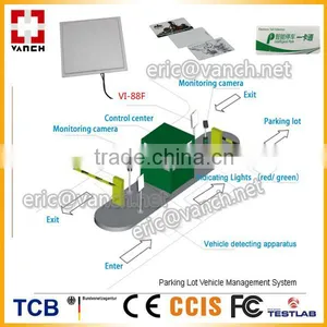 865MHz or 915MHz Long Range UHF RFID Integrated Reader for Vehicle Car Access Control in Parking Lot thumbnail-1