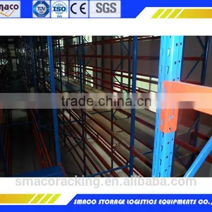High Quality for Stocking and Racking Automated Storage Shelves Rack thumbnail-1