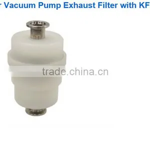 264 L/m Double Stage Rotary Vane Vacuum Pump With Exhaust Filter CY-EQ-FYP-264 thumbnail-3