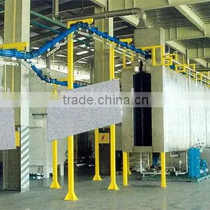 Metal Sheet Painting Line thumbnail-1
