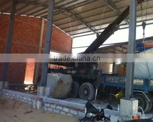 Trinh Chinh Company Limited company overview - view 2 thumbnail