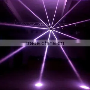 China Supplier 5R Scan Moving Head Disco Lights&Lighting thumbnail-4
