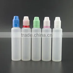 Plastic Unicorn Perfume Bottle 60ml thumbnail-1